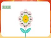 漢語(yǔ)拼音12《an en in un ün》第1課時(shí) 課件+教案+備課方案+導(dǎo)學(xué)案設(shè)計(jì)