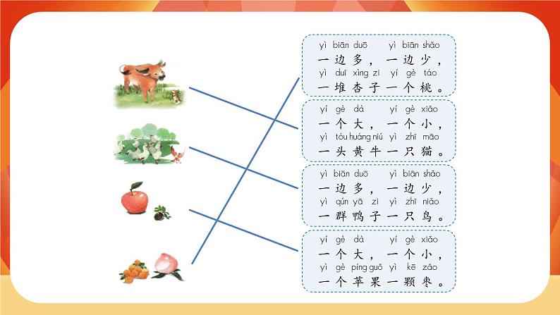 识字7《大小多少》第1课时 课件+教案+备课方案+导学案设计04