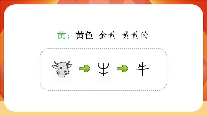 识字7《大小多少》第1课时 课件+教案+备课方案+导学案设计06