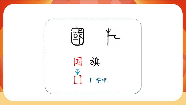 识字10《升国旗》第1课时 课件+教案+备课方案+导学案设计04