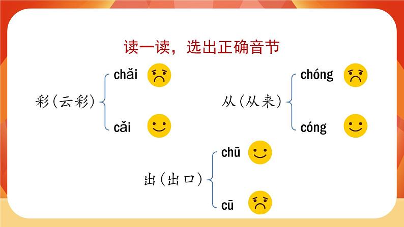 8《雨点儿》第1课时 课件+教案+备课方案+导学案设计05