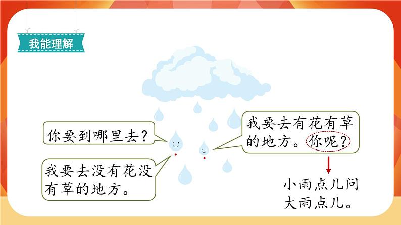 8《雨点儿》第2课时 课件+教案+课时测评+导学案设计02