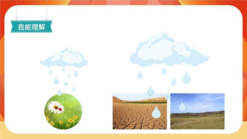 8《雨点儿》第2课时 课件+教案+课时测评+导学案设计03