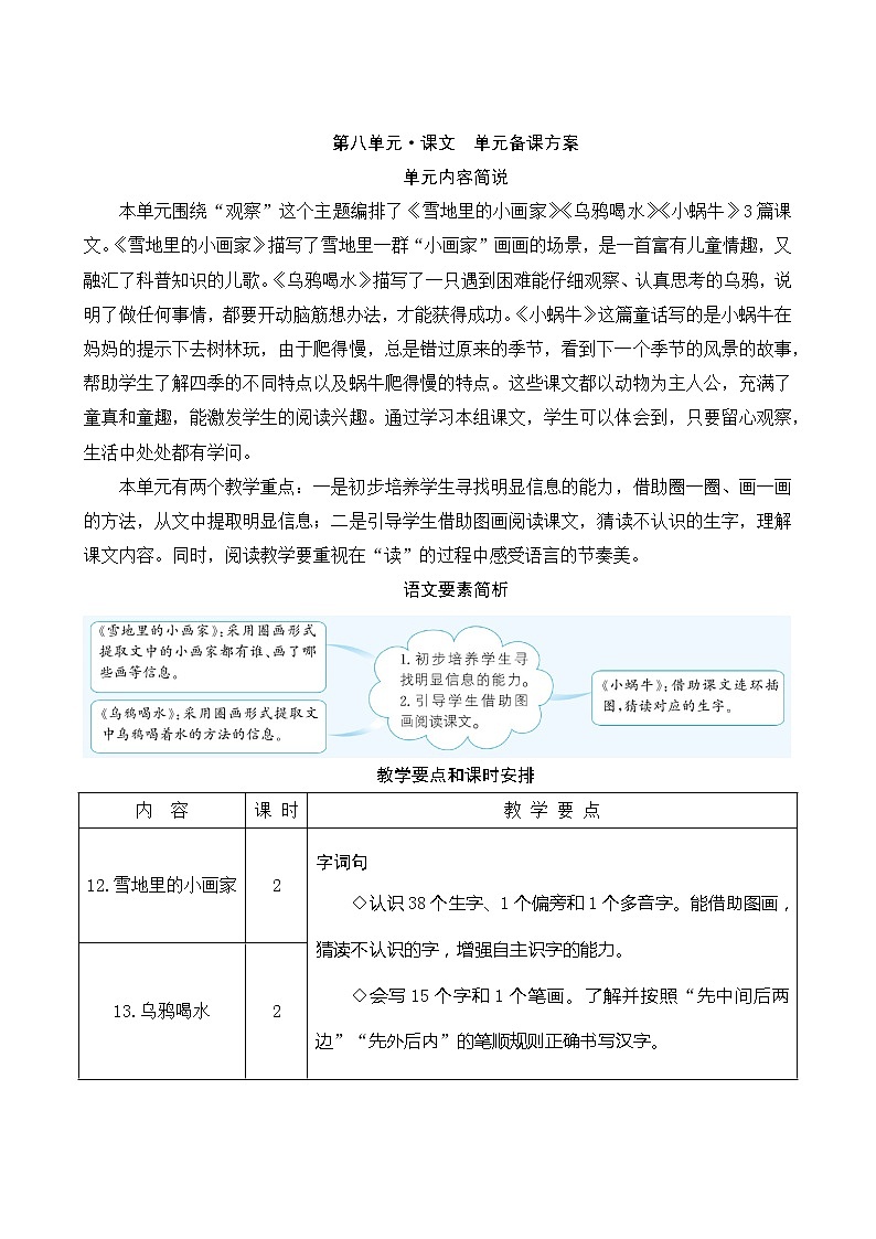 第八单元 备课方案01