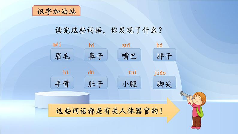 人教版语文一年级下册第4单元《语文园地四》（名师课件）03