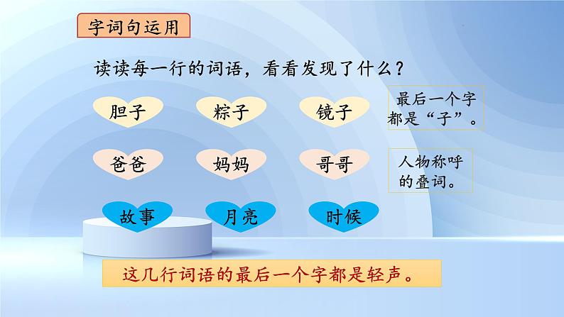 人教版语文一年级下册第4单元《语文园地四》（名师课件）06