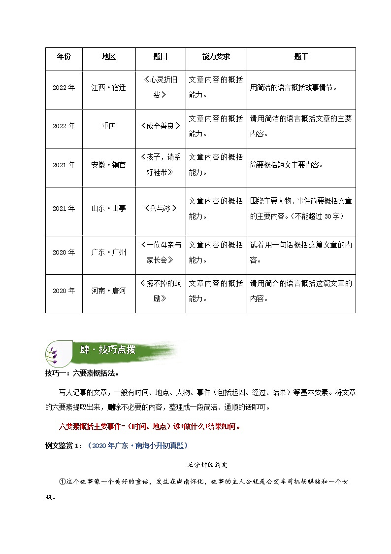 考点01：文章主要内容概括（讲解）（教师版）第2页