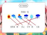 部编版一年级语文下册语文园地一PPT课件