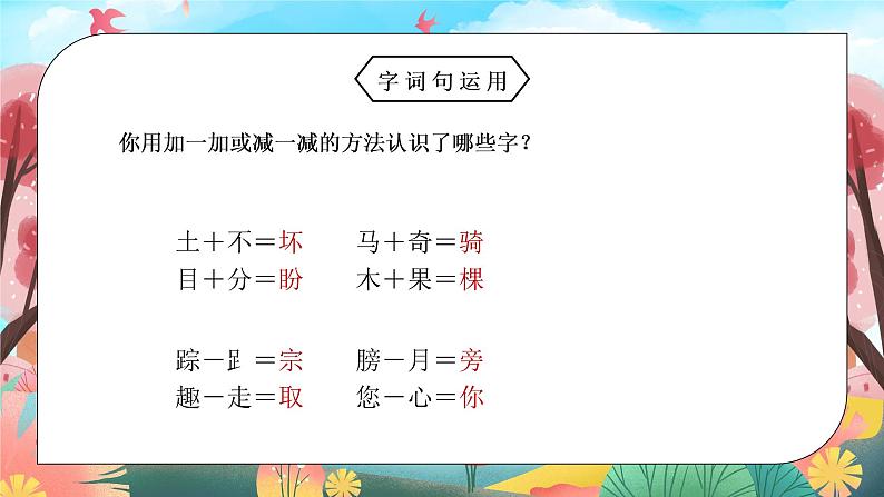 部编版一年级语文下册语文园地七PPT课件第6页