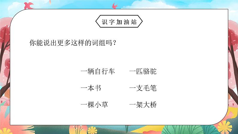 部编版一年级语文下册语文园地二PPT课件第3页