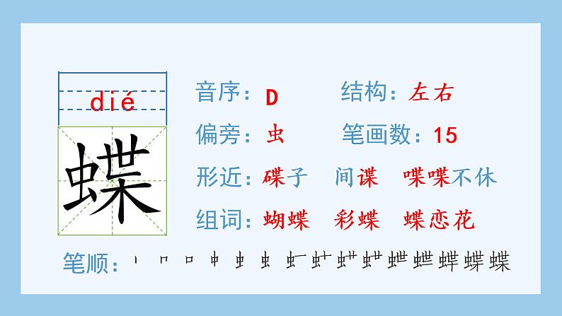 部编四下语文1 古诗词三首生字课件第6页