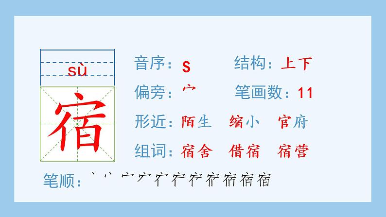 部编四下语文1 古诗词三首生字课件第7页