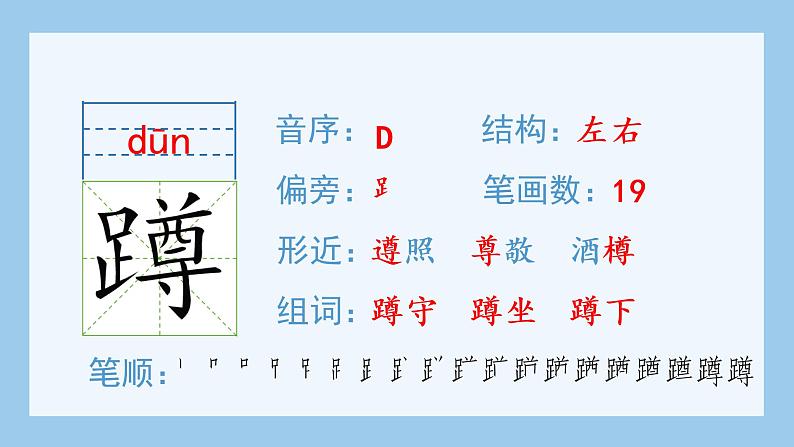 部编四下语文2 乡下人家生字课件第4页