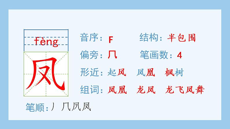 部编四下语文2 乡下人家生字课件第5页