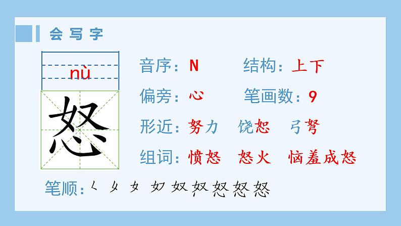 部编四下语文5 琥珀生字课件第2页