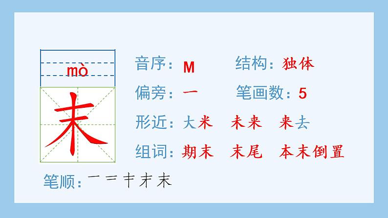 部编四下语文6 飞向蓝天的恐龙生字课件07