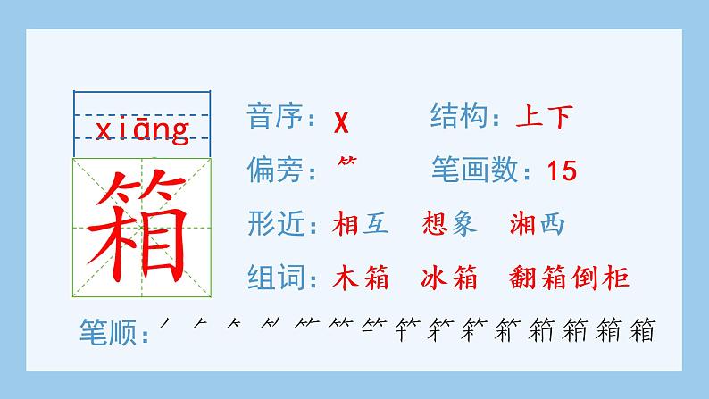 部编四下语文7 纳米技术就在我们身边生字课件第4页