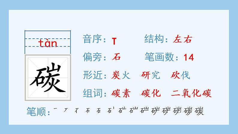 部编四下语文7 纳米技术就在我们身边生字课件第7页