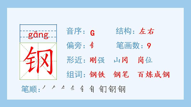 部编四下语文7 纳米技术就在我们身边生字课件第8页