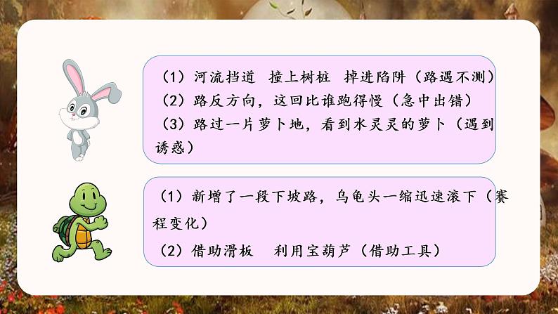 习作八 故事新编教学课件第8页