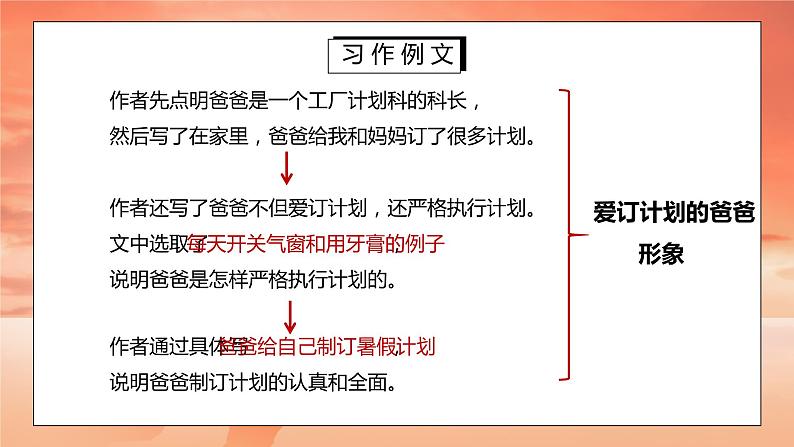 部编版六年级语文上册习作例文《爸爸的计划小站》PPT课件05