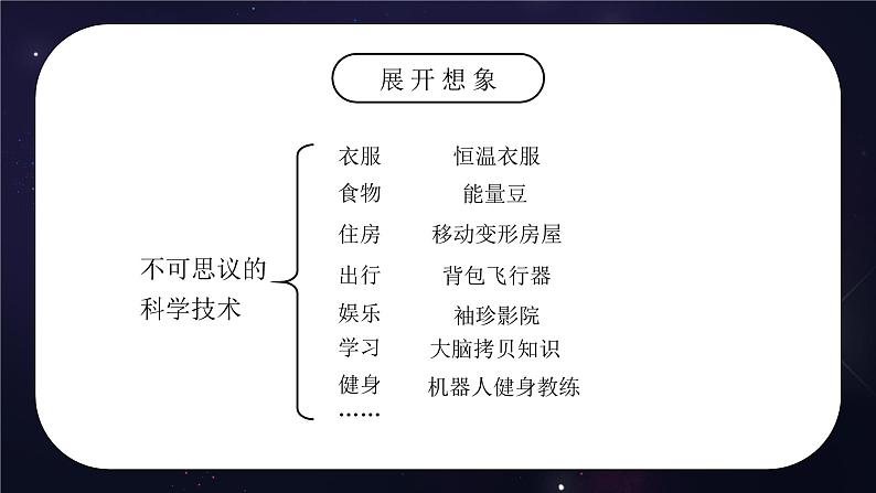 部编版六年级语文下册习作《插上科学的翅膀飞》PPT课件第8页