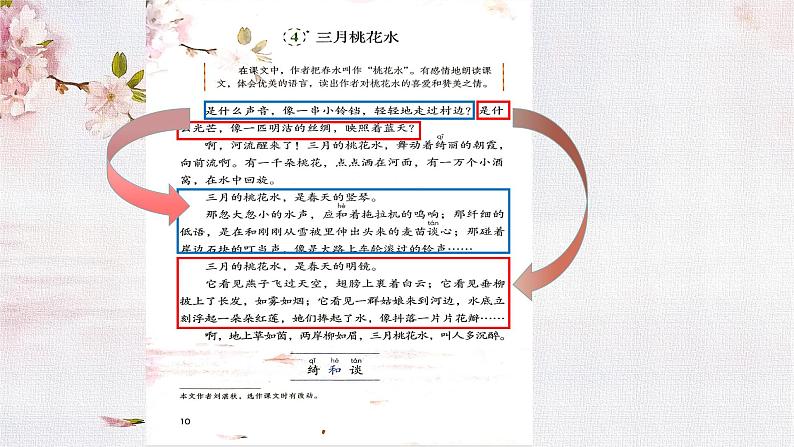 2022-2023学年部编版语文四年级下册公开课课件 4.三月桃花水第6页
