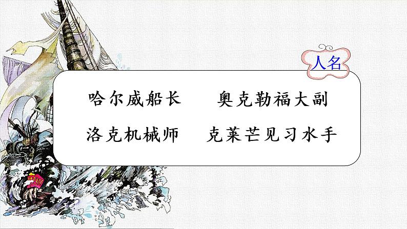 2022-2023学年部编版语文四年级下册公开课课件 第七单元23.诺曼底号遇难记第7页