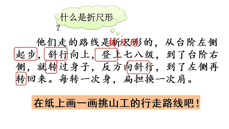 2022-2023学年部编版语文四年级下册公开课课件 第七单元25.挑山工第5页