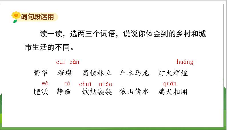 语文部编版四年级下册 第一单元 语文园地一 PPT课件第7页