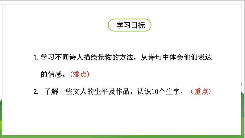 语文部编版四年级下册 第三单元 语文园地三 PPT课件02