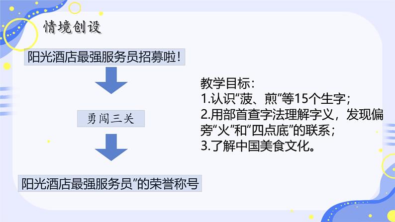 中国美食片断教学说课课件第2页