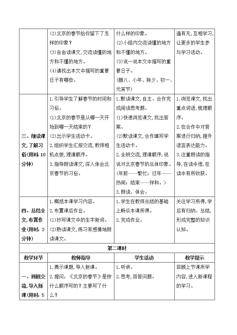 人教6语下 第1单元 1 北京的春节 PPT课件+教案02