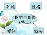 习作：我的自画像课件PPT