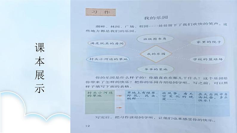 语文部编版4年级下册习作：我的乐园1课件PPT第5页