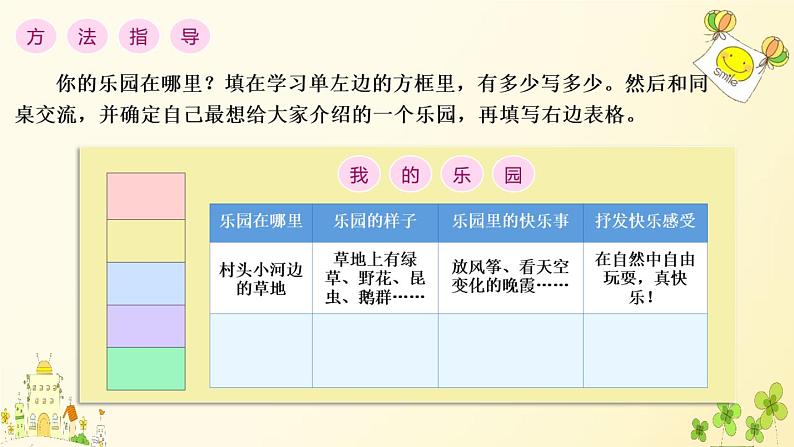 语文部编版4年级下册习作：我的乐园4课件PPT第5页