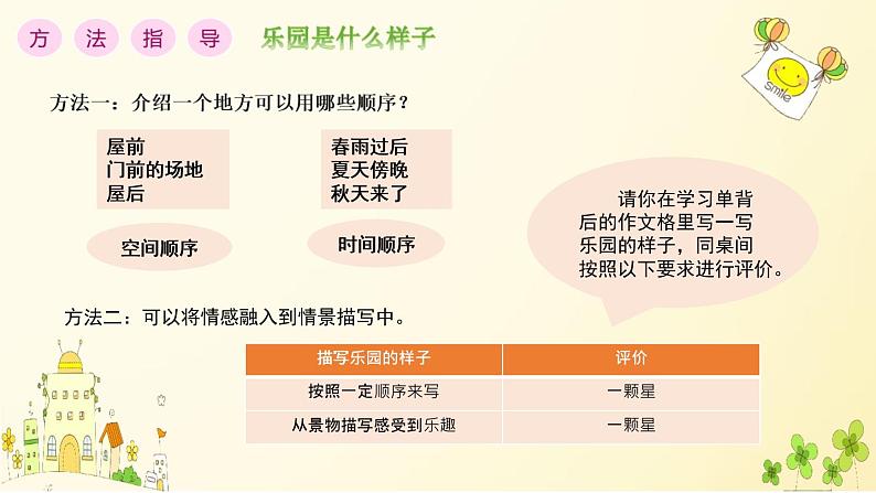 语文部编版4年级下册习作：我的乐园4课件PPT第6页