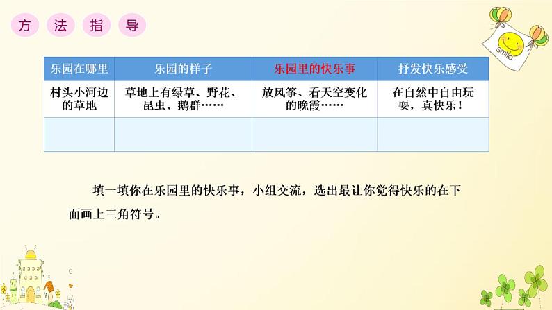 语文部编版4年级下册习作：我的乐园4课件PPT第7页