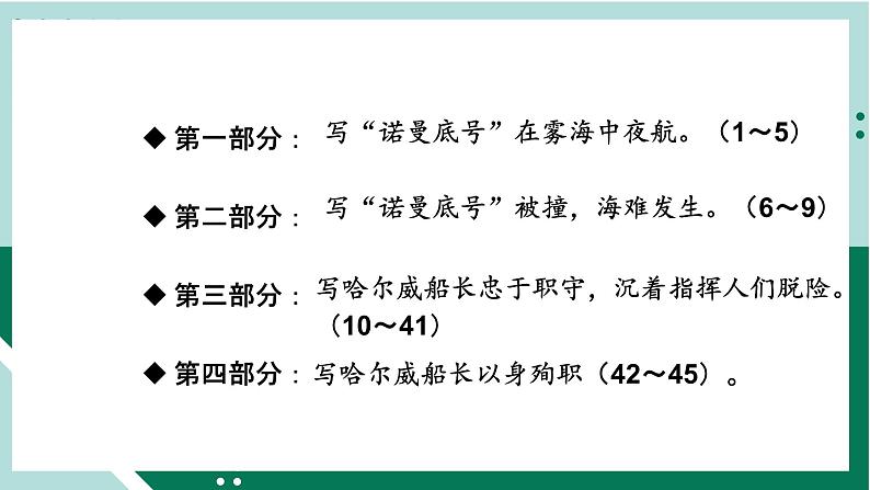语文部编版4年级下册23课 “诺曼底号”遇难记2课件PPT05