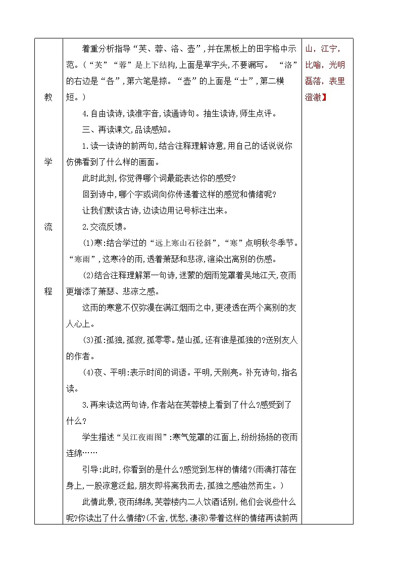 语文部编版4年级下册22课 芙蓉楼送辛渐1 教案02