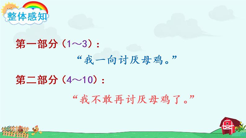 语文部编版4年级下册14课 母鸡9课件PPT第2页