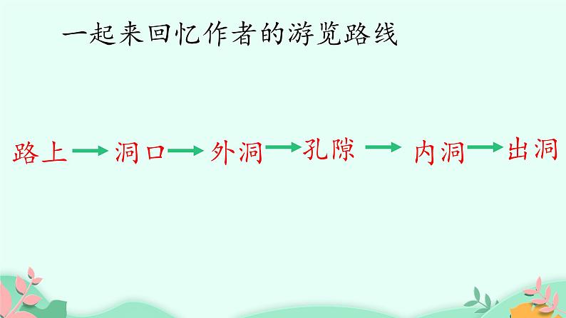 语文部编版4年级下册17课 记金华的双龙洞3课件PPT03