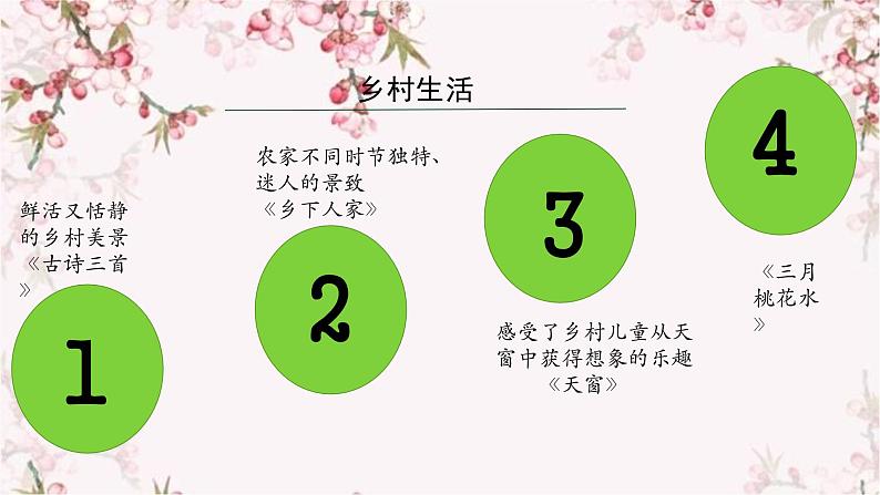 语文部编版4年级下册4课 三月桃花水5课件PPT04