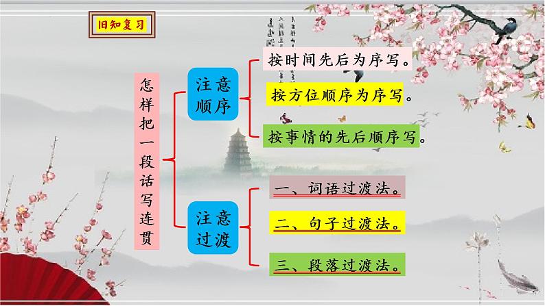 小升初作文如何把事情写生动课件PPT02