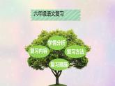 六年级下册语文总复习课件PPT