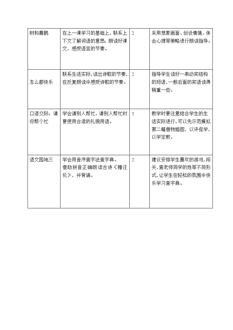 第三单元备课（教案）部编版语文一年级下册第2页