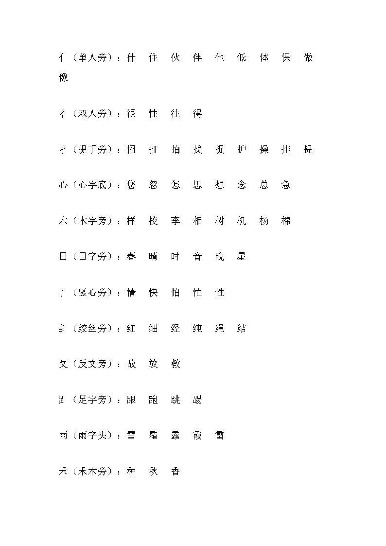 小学语文各种题型汇总（偏旁、量词、形近字、仿写、造句）第2页