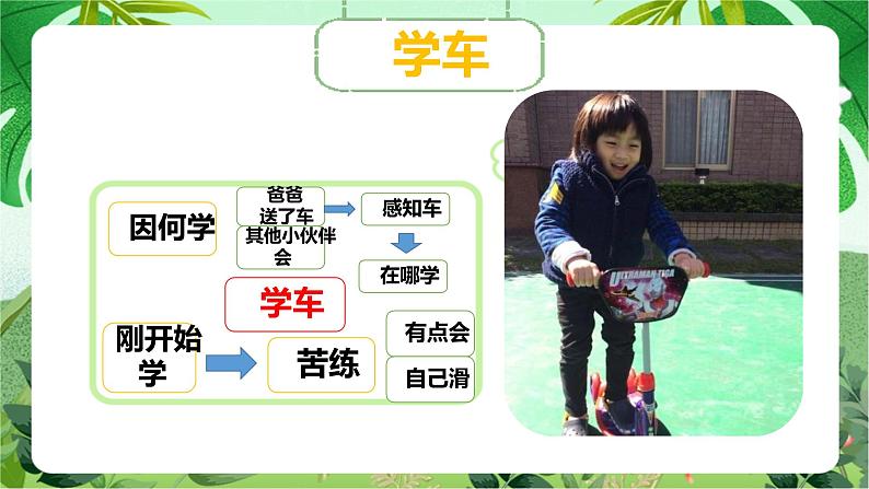 云脑作文 常规课件+讲义 33相由心生（2）学车07