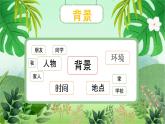 云脑作文 常规课件+讲义 17事件描写-捉鼠大战