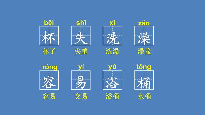 部编版二年级语文下册--18 太空生活趣事多（精品课件）第7页